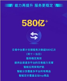 蘇寧易購 用數字科技升級零售服務，這三項信息技術的突破值得關注